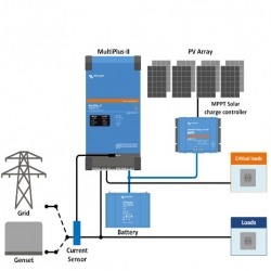 KIT FOTOVOLTAICO AD ISOLA TAKEAWAY 3kW+ 9kWh BATT.